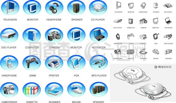 電子產品小圖標