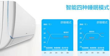 家居必備家電,這幾款的性價比最高